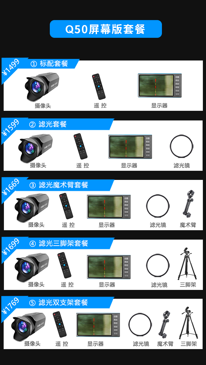 右拍Q50摄像头（屏幕版）