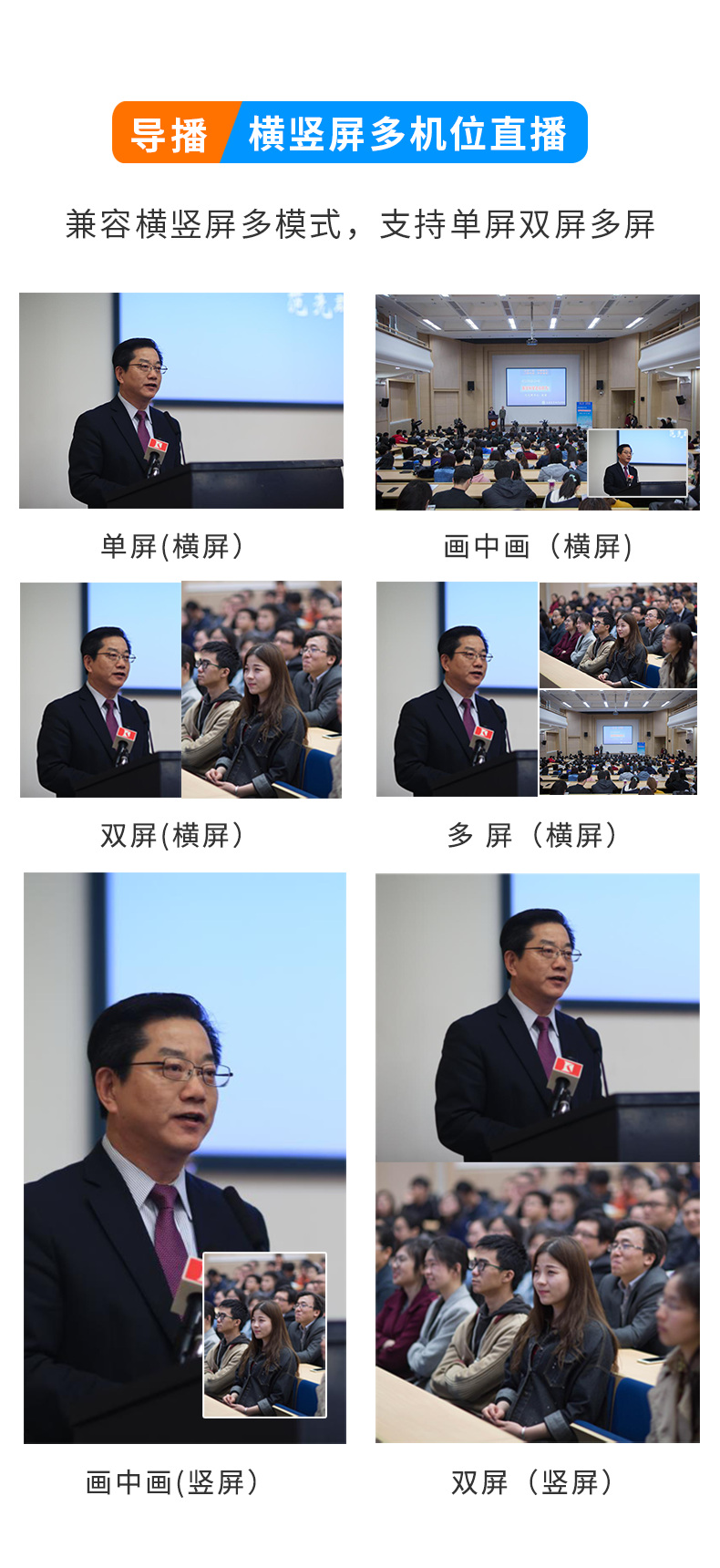 右拍T50摄像头