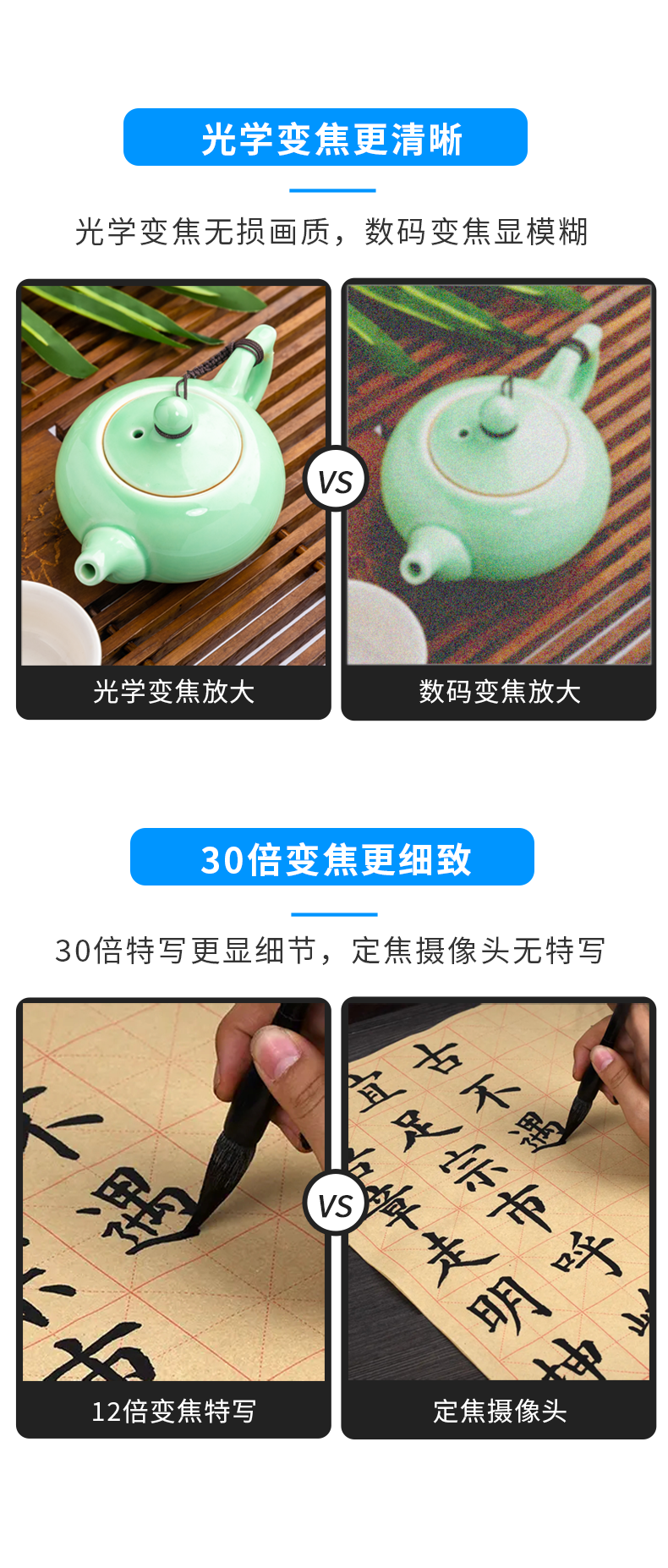 右拍T50摄像头