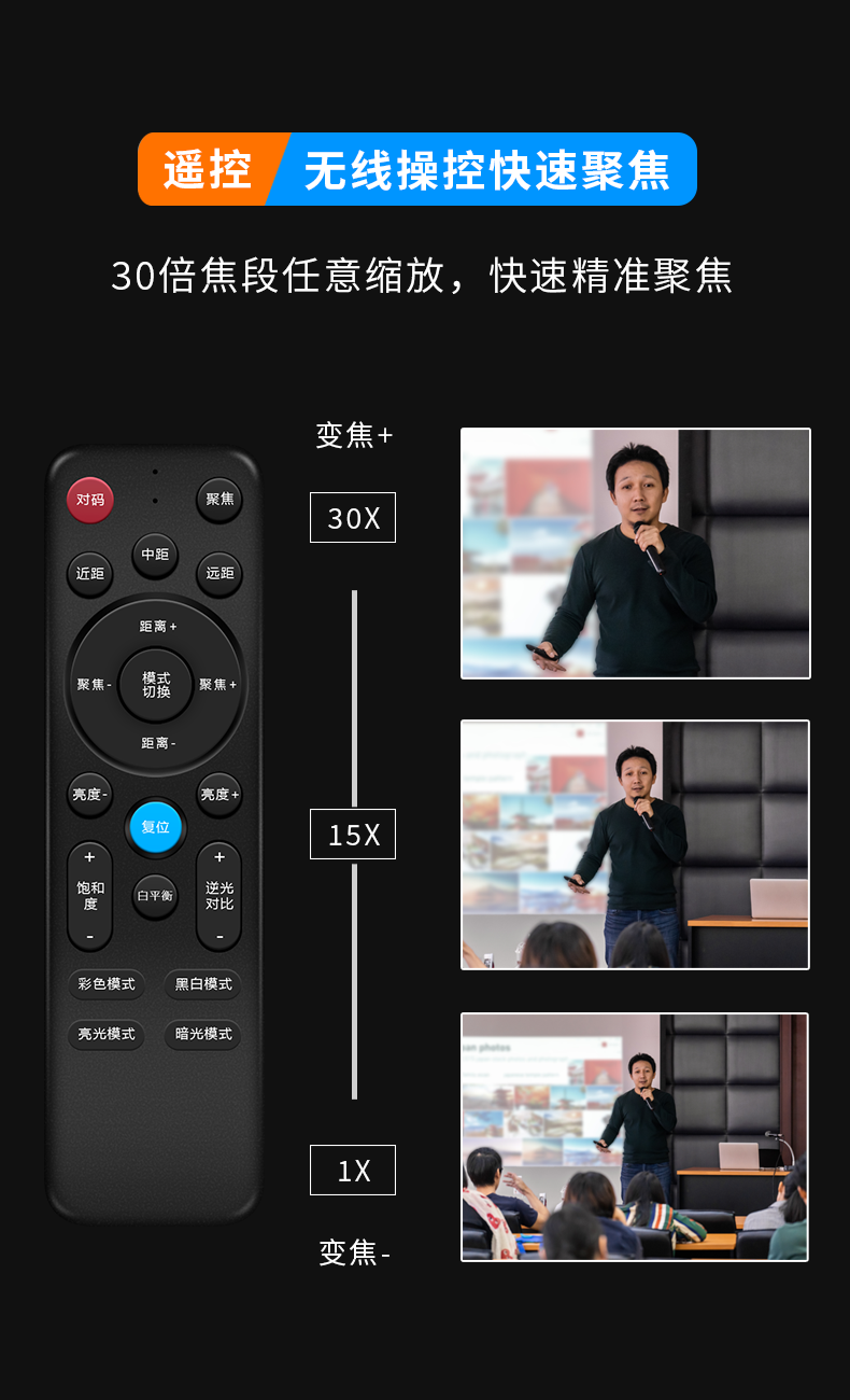 右拍T50摄像头