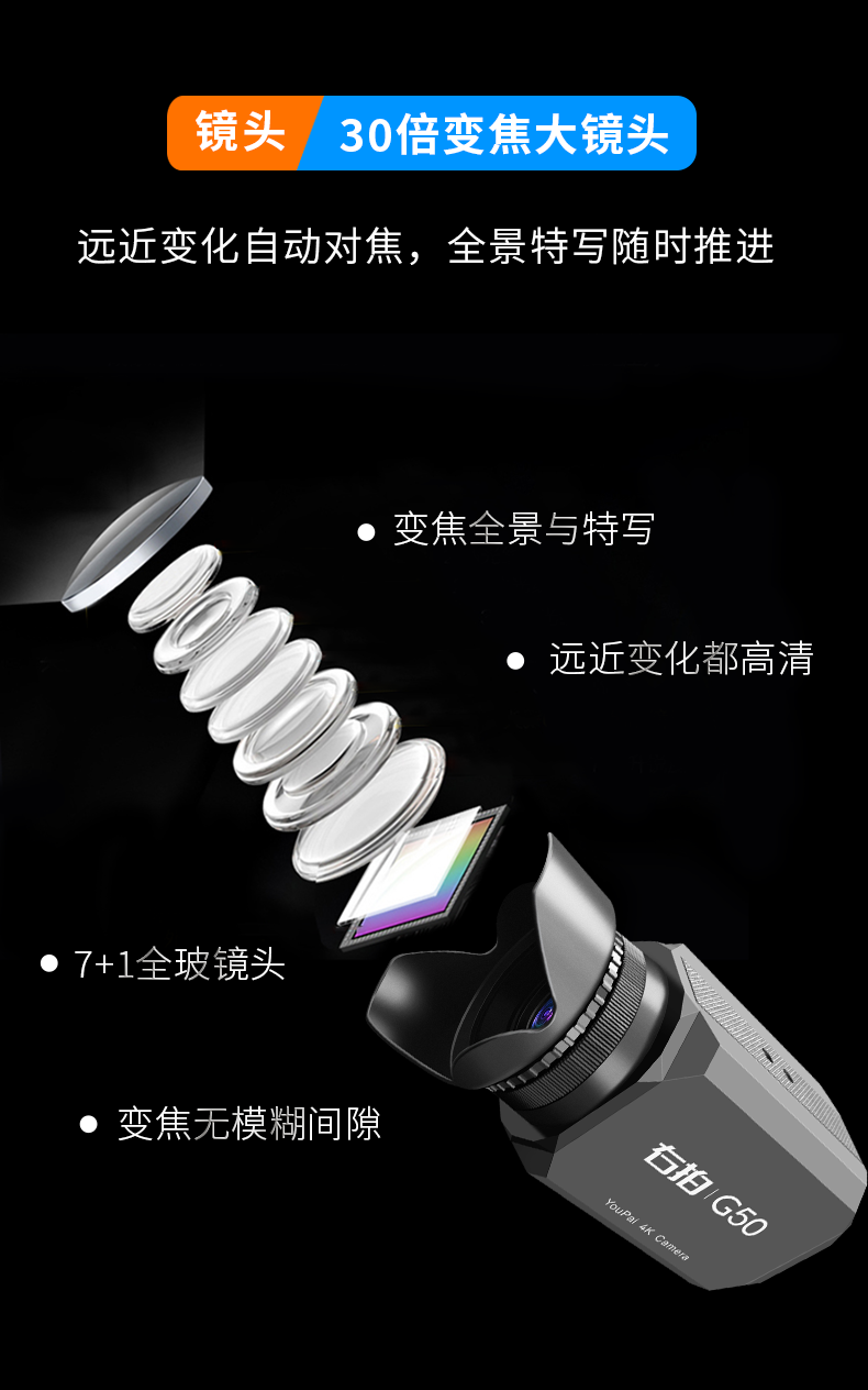 右拍G5体育赛事直播摄像头