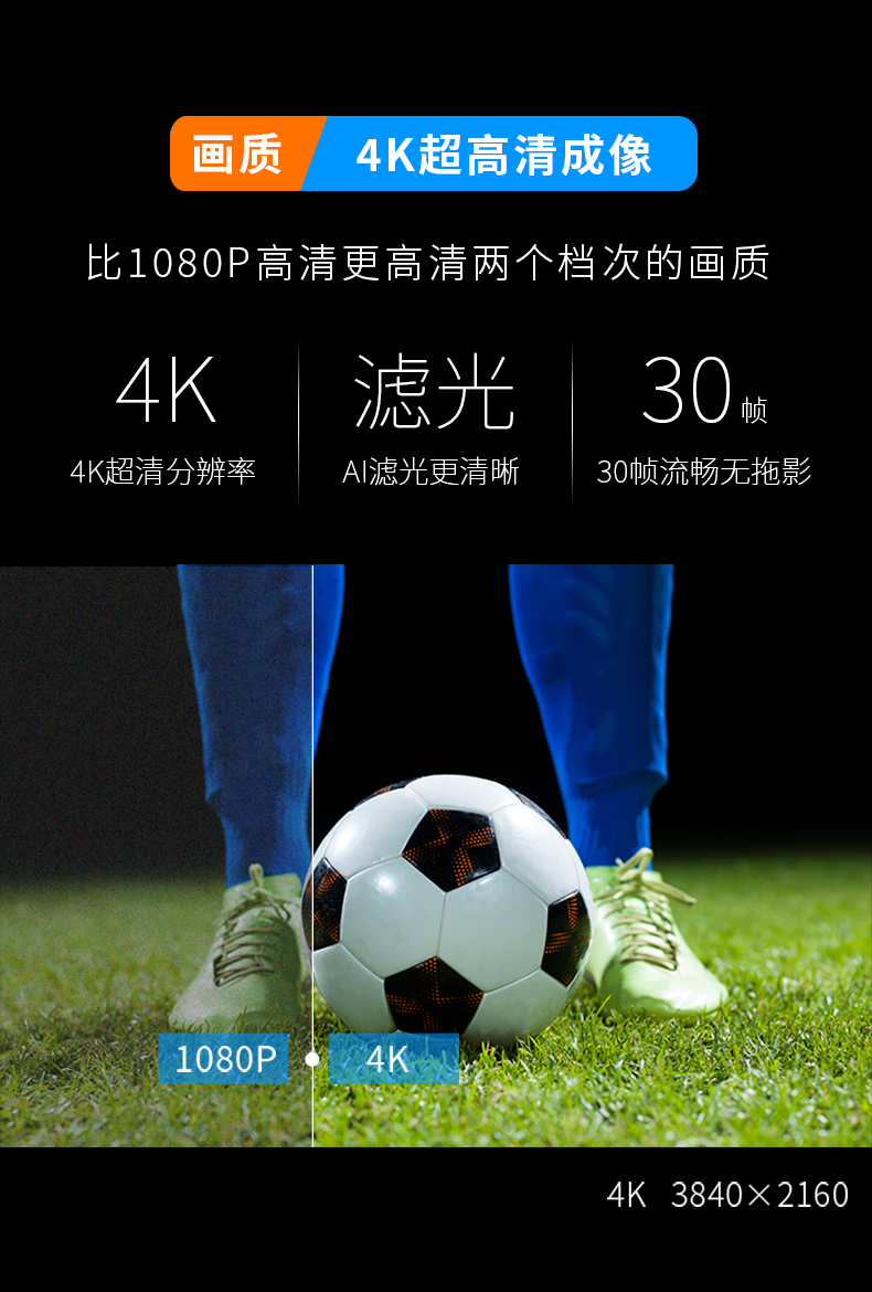 右拍G5体育赛事直播摄像头