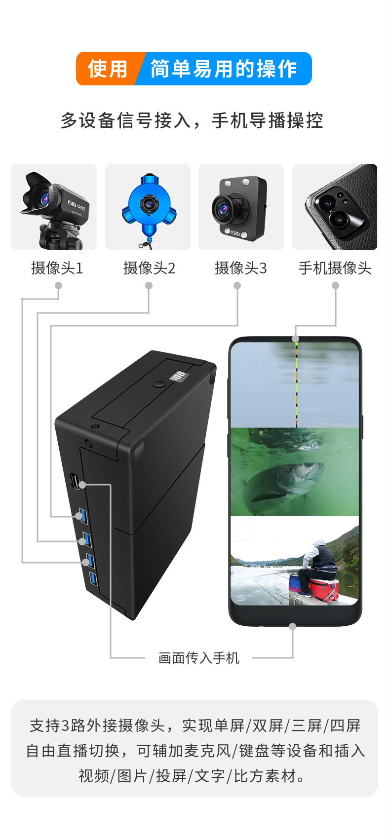 右拍Q50钓鱼直播摄像头