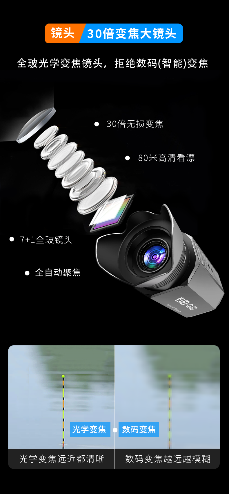 右拍Q50钓鱼直播摄像头