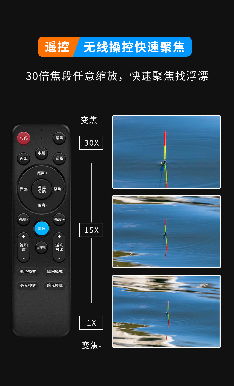 右拍Q50钓鱼直播摄像头
