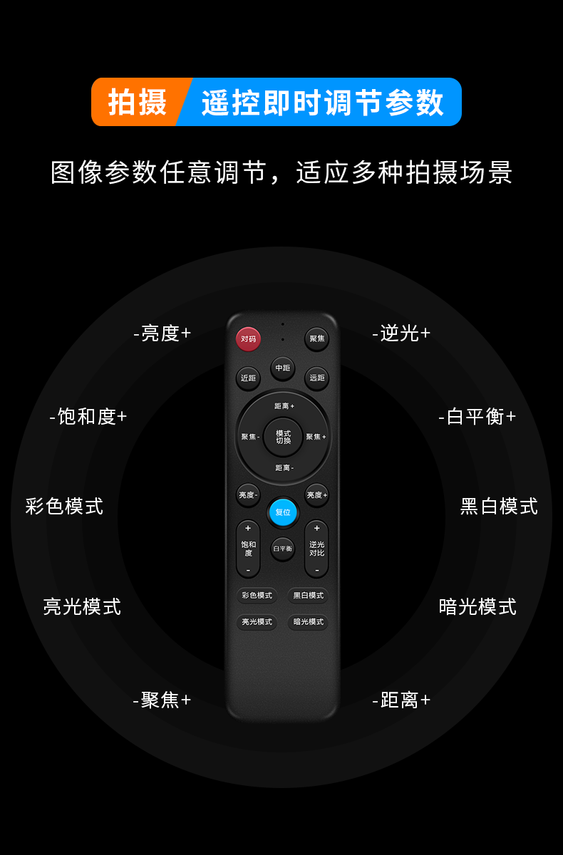 右拍Q50钓鱼直播摄像头