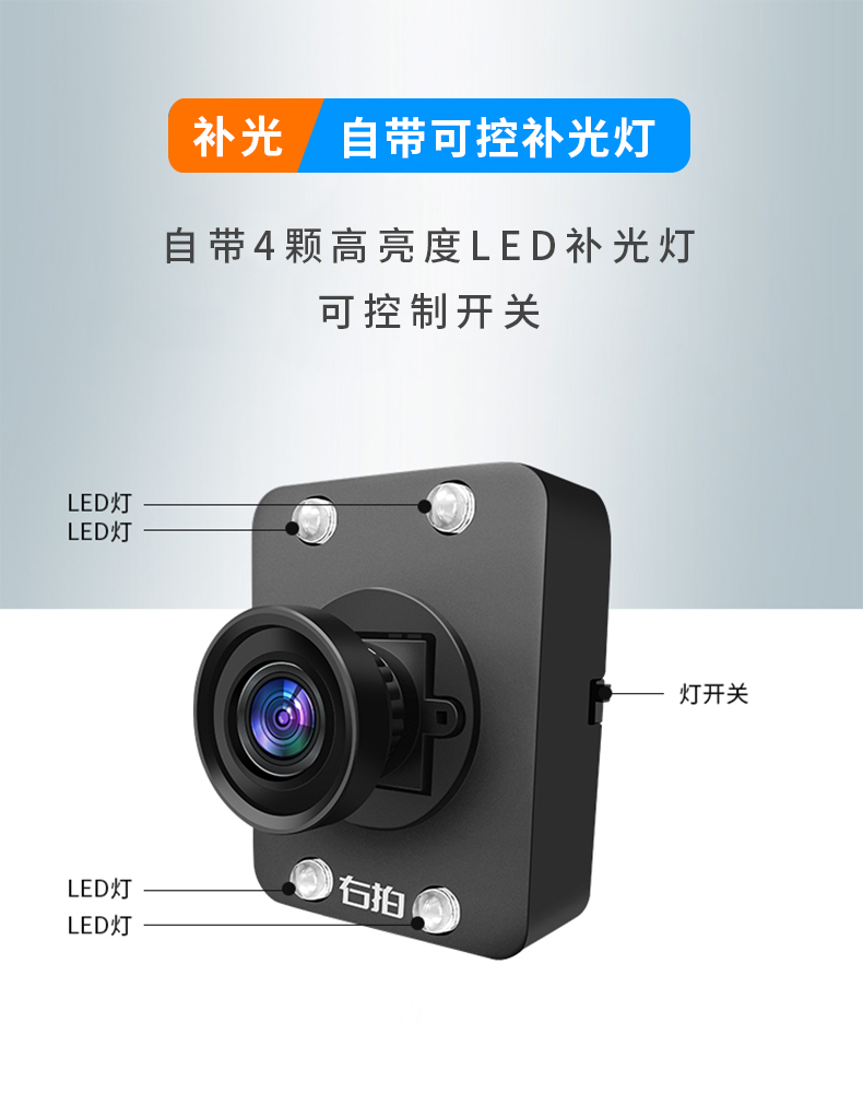 右拍C30车载直播摄像头