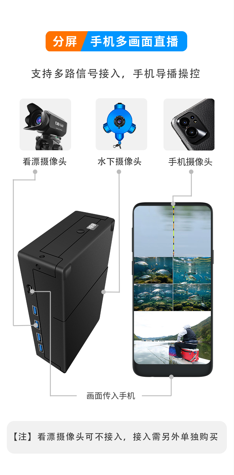 右拍K50全景水下直播摄像头探鱼器
