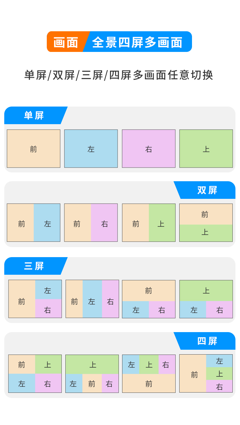 右拍K50全景水下摄像头探鱼器